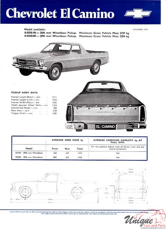 1972 Holden HQ Ute Brochure Page 5